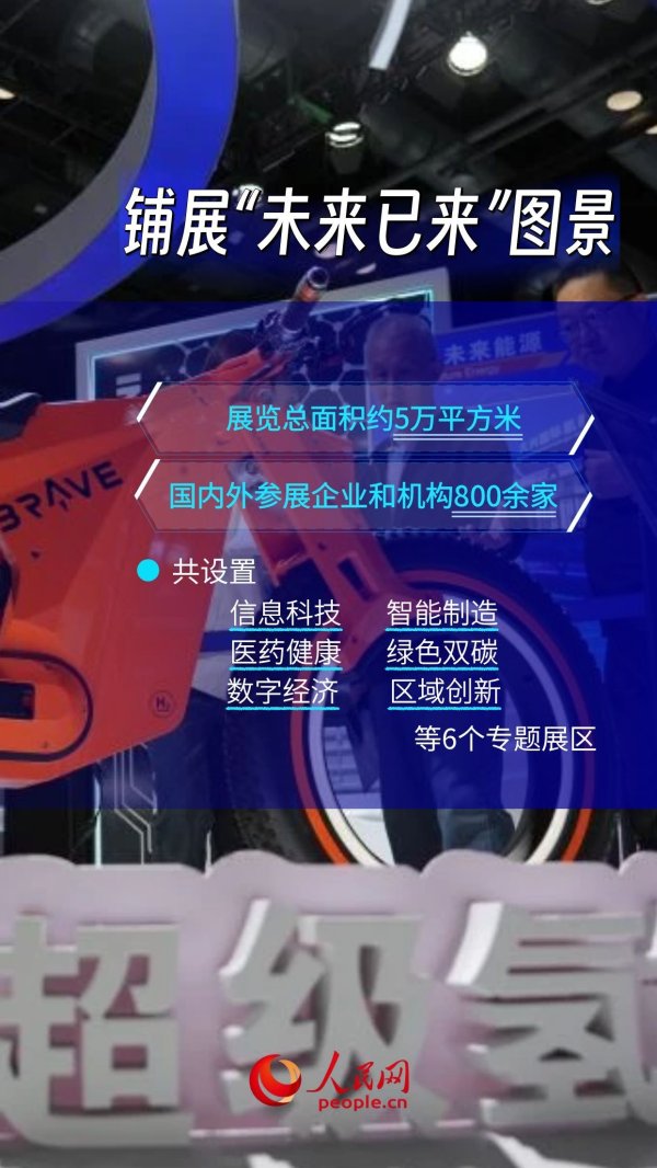 股票配资门户 点亮未来！北京科博会有这些“新玩法”
